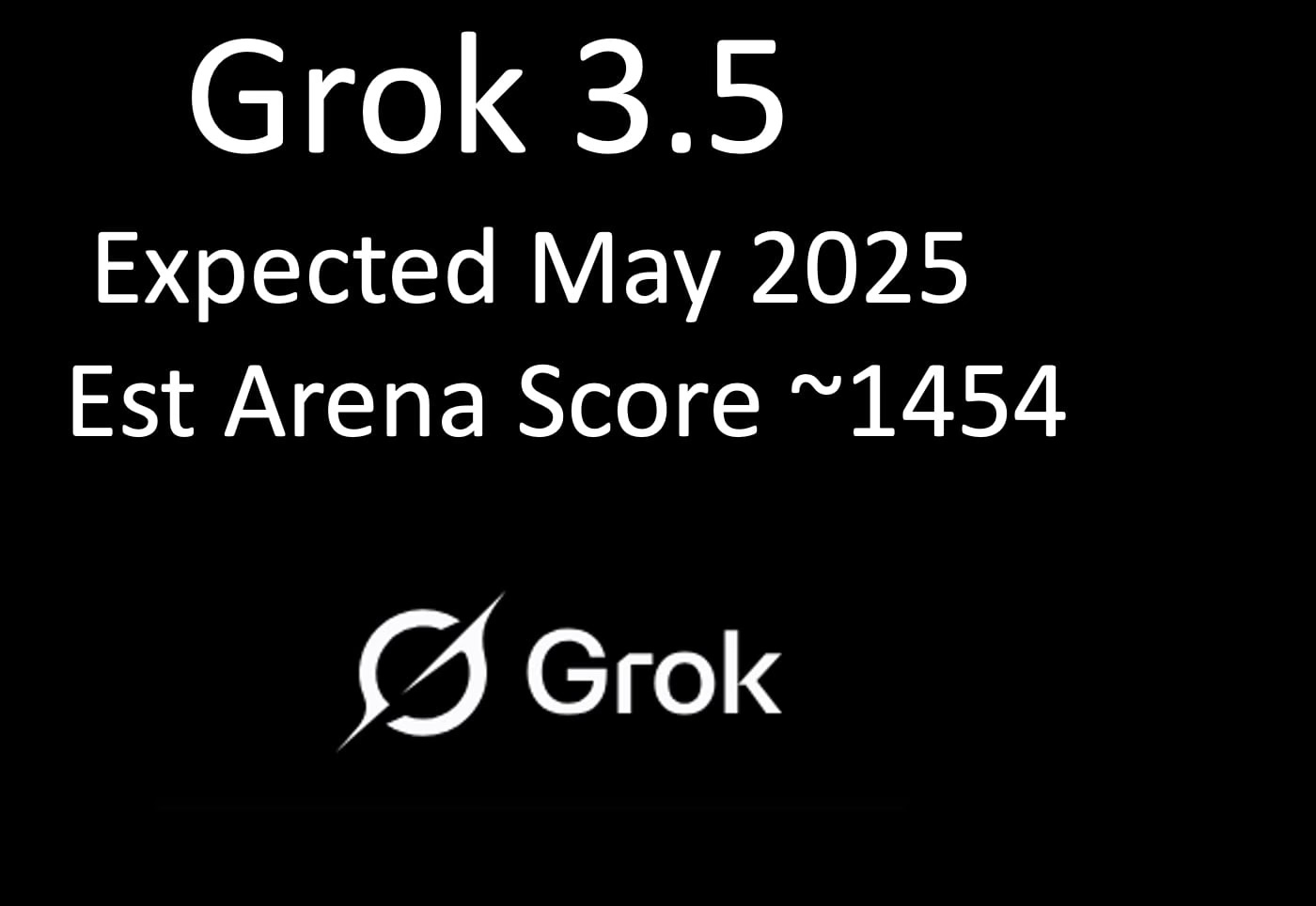 AI Leaderboard Predictions: XAI Grok 3.5's Expected Rise Next Month AI Leaderboard Predictions: XAI Grok 3.5's Expected Rise Next Month