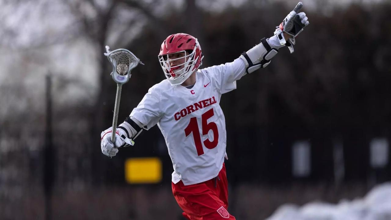 All-Time Leading Goal Scorers In NCAA Division I Men's Lacrosse All-Time Leading Goal Scorers In NCAA Division I Men's Lacrosse