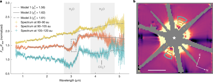 Analysis Of HD 181327's Debris Disk Reveals Presence Of Water Ice Analysis Of HD 181327's Debris Disk Reveals Presence Of Water Ice