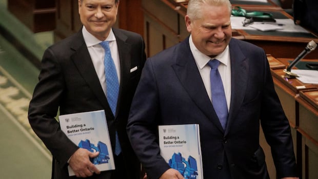 Analyzing Doug Ford's New Ontario Budget: Key Spending Areas Analyzing Doug Ford's New Ontario Budget: Key Spending Areas