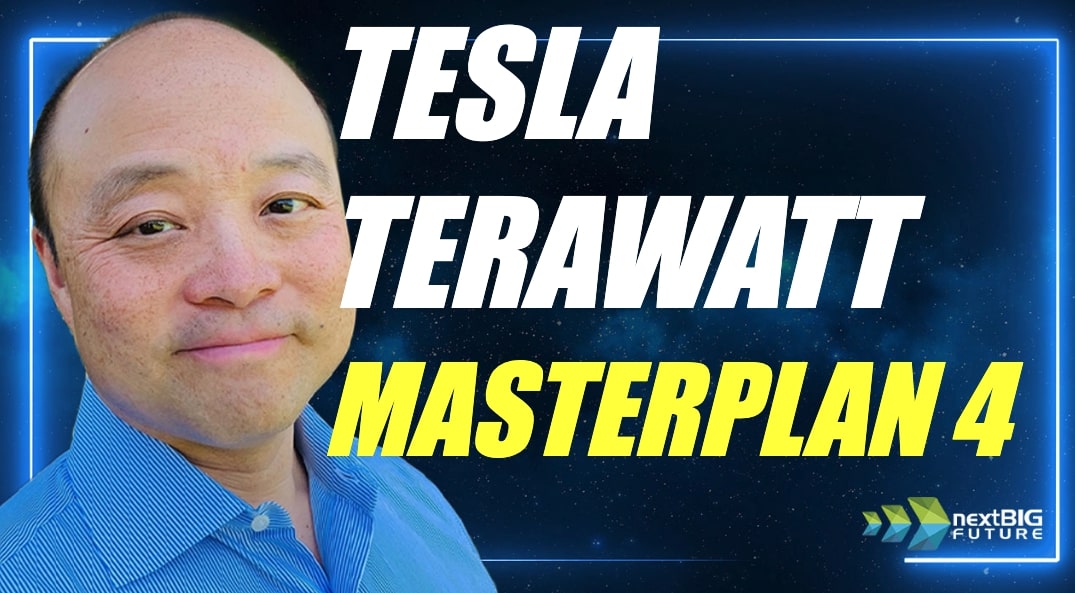 Analyzing Tesla's Terawatt Target: Implications Of Master Plan 4 Analyzing Tesla's Terawatt Target: Implications Of Master Plan 4