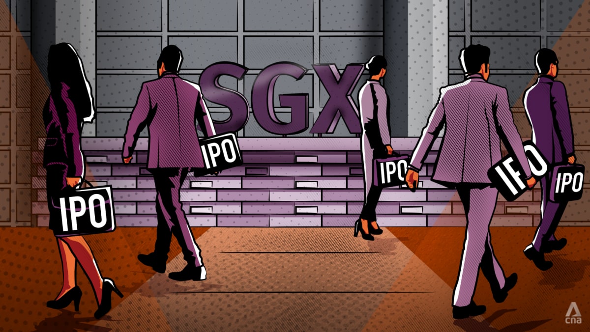 Analyzing The Recent Downturn: Understanding Singapore's Stock Market Performance Analyzing The Recent Downturn: Understanding Singapore's Stock Market Performance