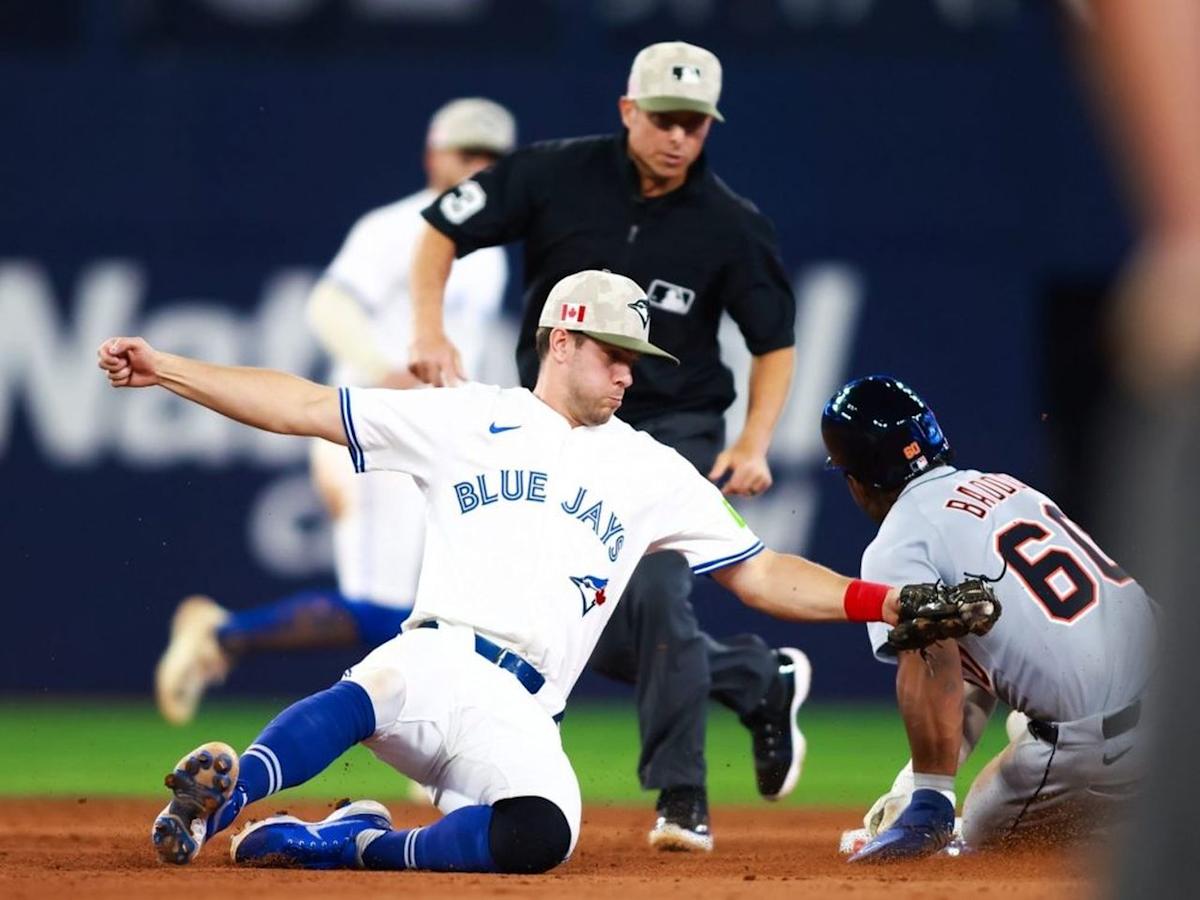 Analyzing The Toronto Blue Jays: Inconsistency And The Struggle For Excellence Analyzing The Toronto Blue Jays: Inconsistency And The Struggle For Excellence