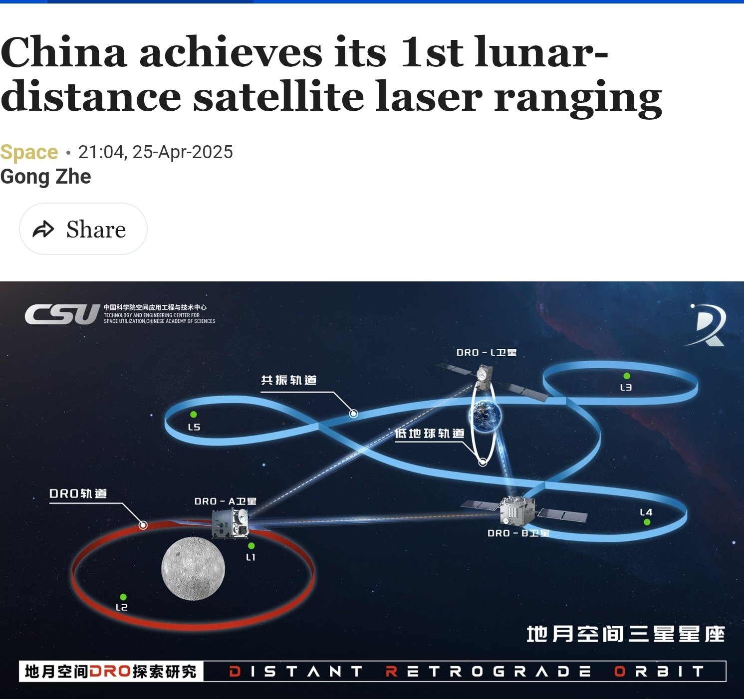 Breakthrough: China's Laser Ranging Technology Extends To The Moon Breakthrough: China's Laser Ranging Technology Extends To The Moon