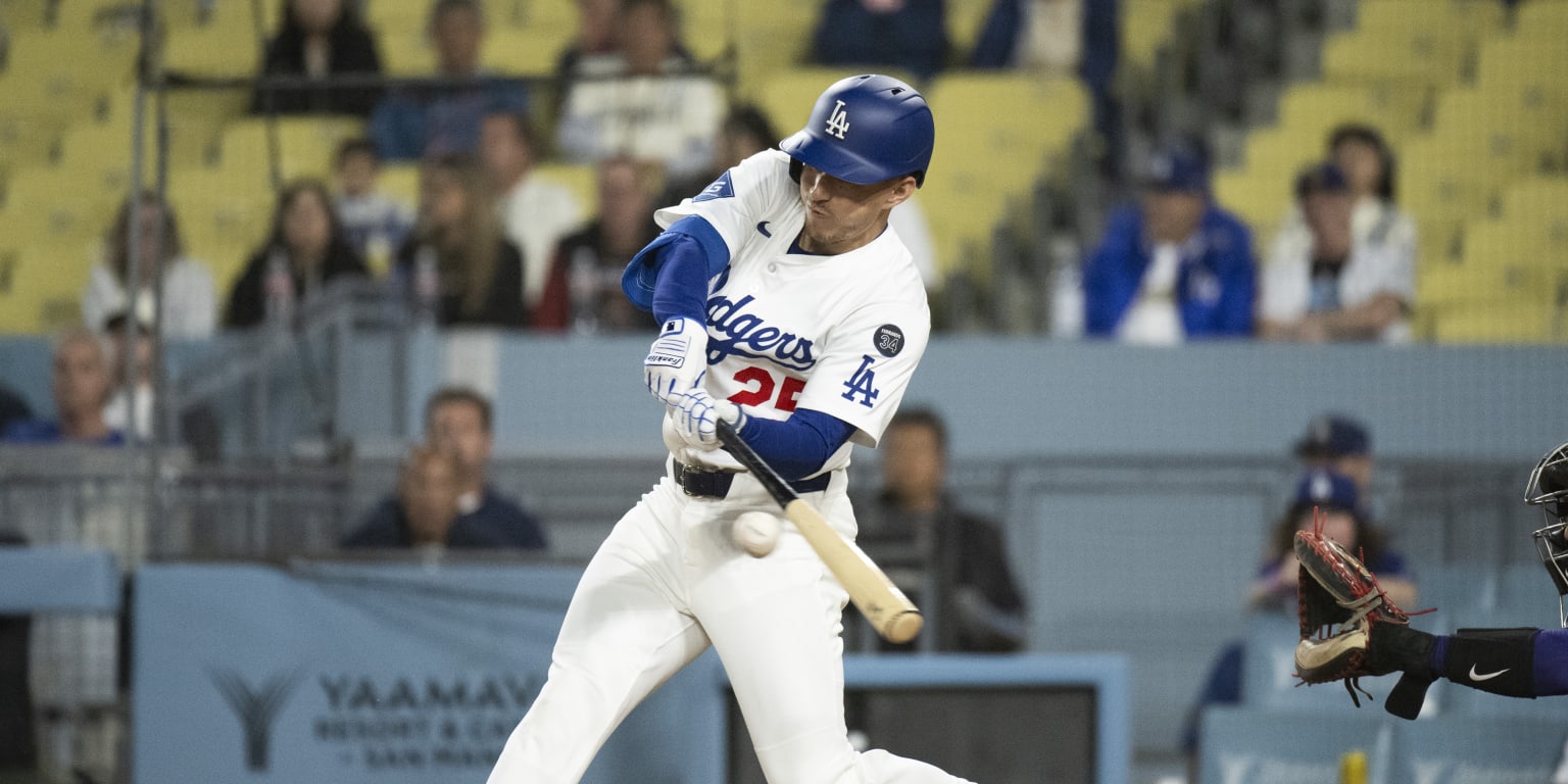 Can Edman Solve The Dodgers' Lineup Conundrum? Can Edman Solve The Dodgers' Lineup Conundrum?