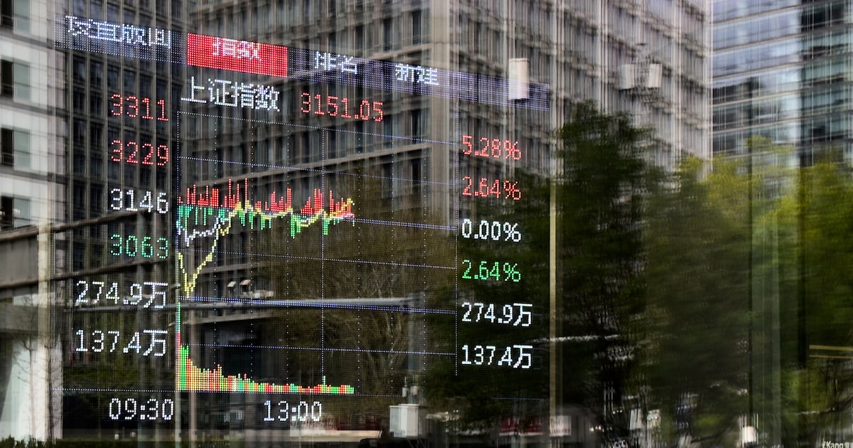 China's 84% Tariffs: Full Breakdown And Economic Implications China's 84% Tariffs: Full Breakdown And Economic Implications