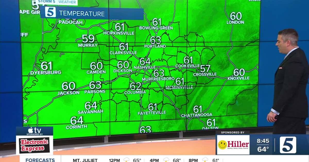 Continued Unsettled Weather Expected This Weekend (May 3rd And 4th, 2025) Continued Unsettled Weather Expected This Weekend (May 3rd And 4th, 2025)