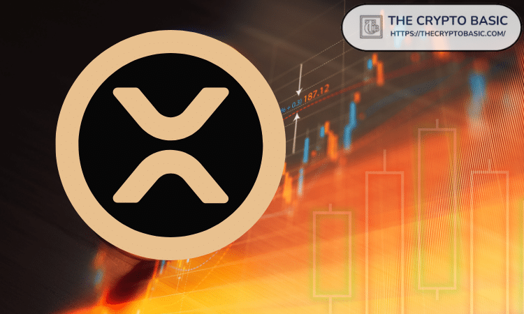 Could XRP Hit $XXX If Crypto Market Cap Reaches $40 Trillion? Could XRP Hit $XXX If Crypto Market Cap Reaches $40 Trillion?