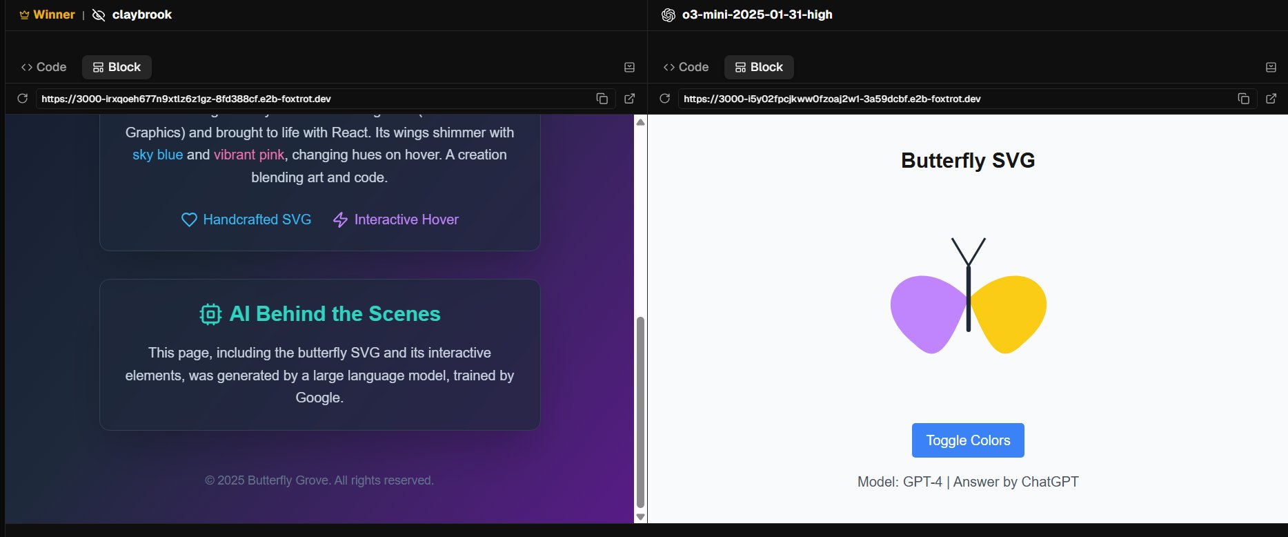 Enhancing Web Development With Google's Claybrook AI: UI/UX Coding Made Easy Enhancing Web Development With Google's Claybrook AI: UI/UX Coding Made Easy