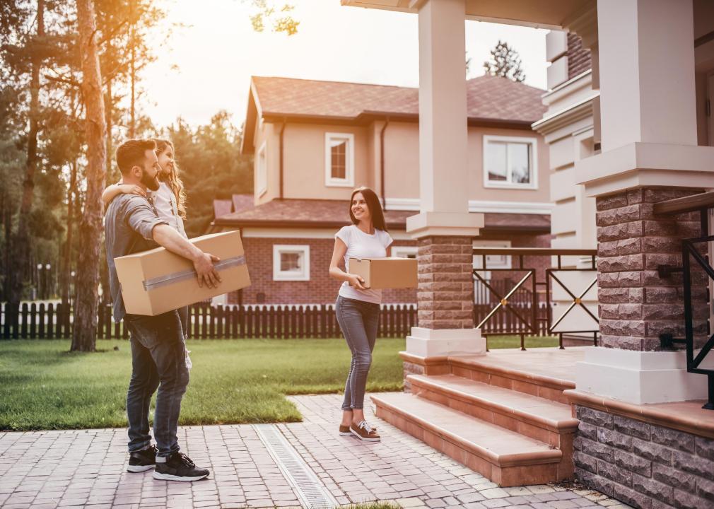 Fastest Growing Housing Markets In Texas: A 2024 Investment Guide Fastest Growing Housing Markets In Texas: A 2024 Investment Guide