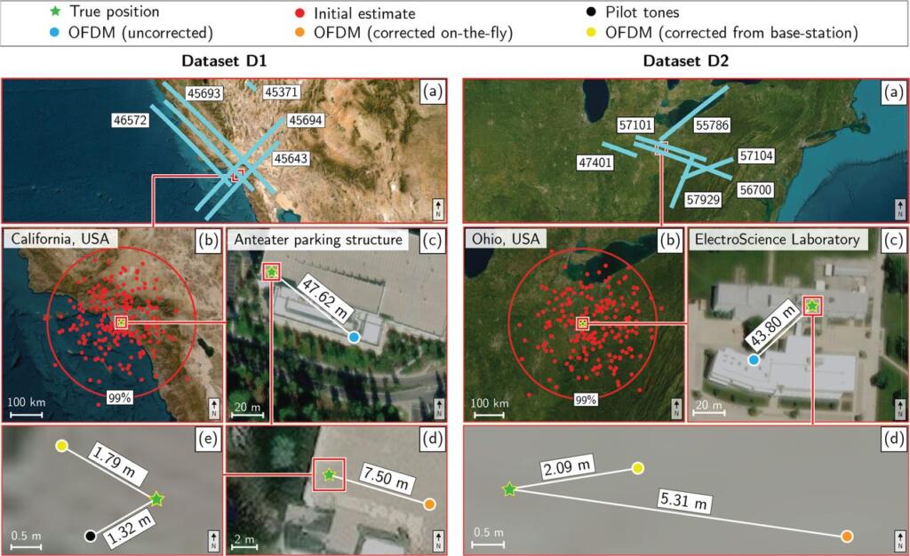 FCC Spectrum Allocation Could Revolutionize GPS Accuracy With SpaceX Starlink FCC Spectrum Allocation Could Revolutionize GPS Accuracy With SpaceX Starlink