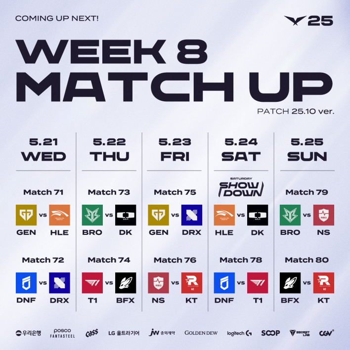 HLE's Redemption Arc: Facing Gen.G And Dplus KIA In LCK Patch 25.10 HLE's Redemption Arc: Facing Gen.G And Dplus KIA In LCK Patch 25.10