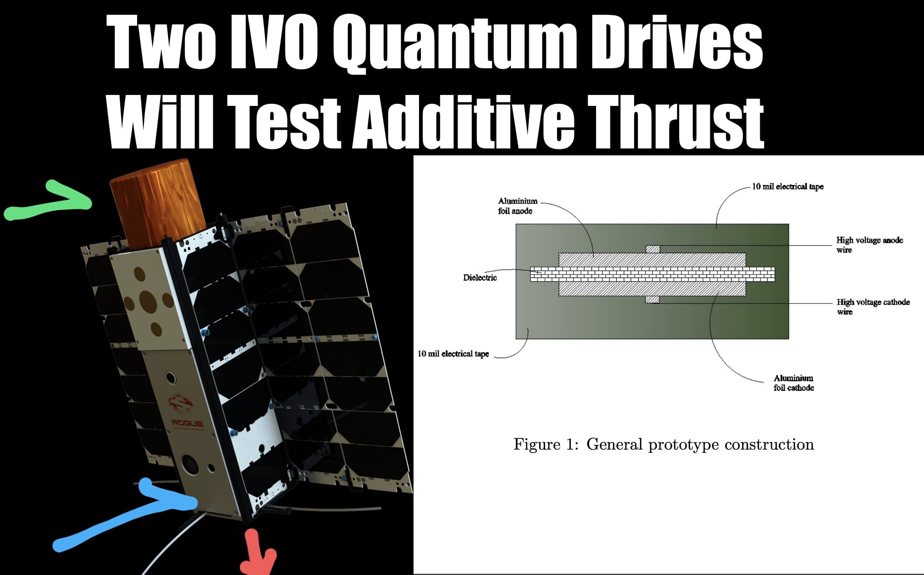 IVO Quantum Drive Operational: Implications And Next Steps – NextBigFuture.com