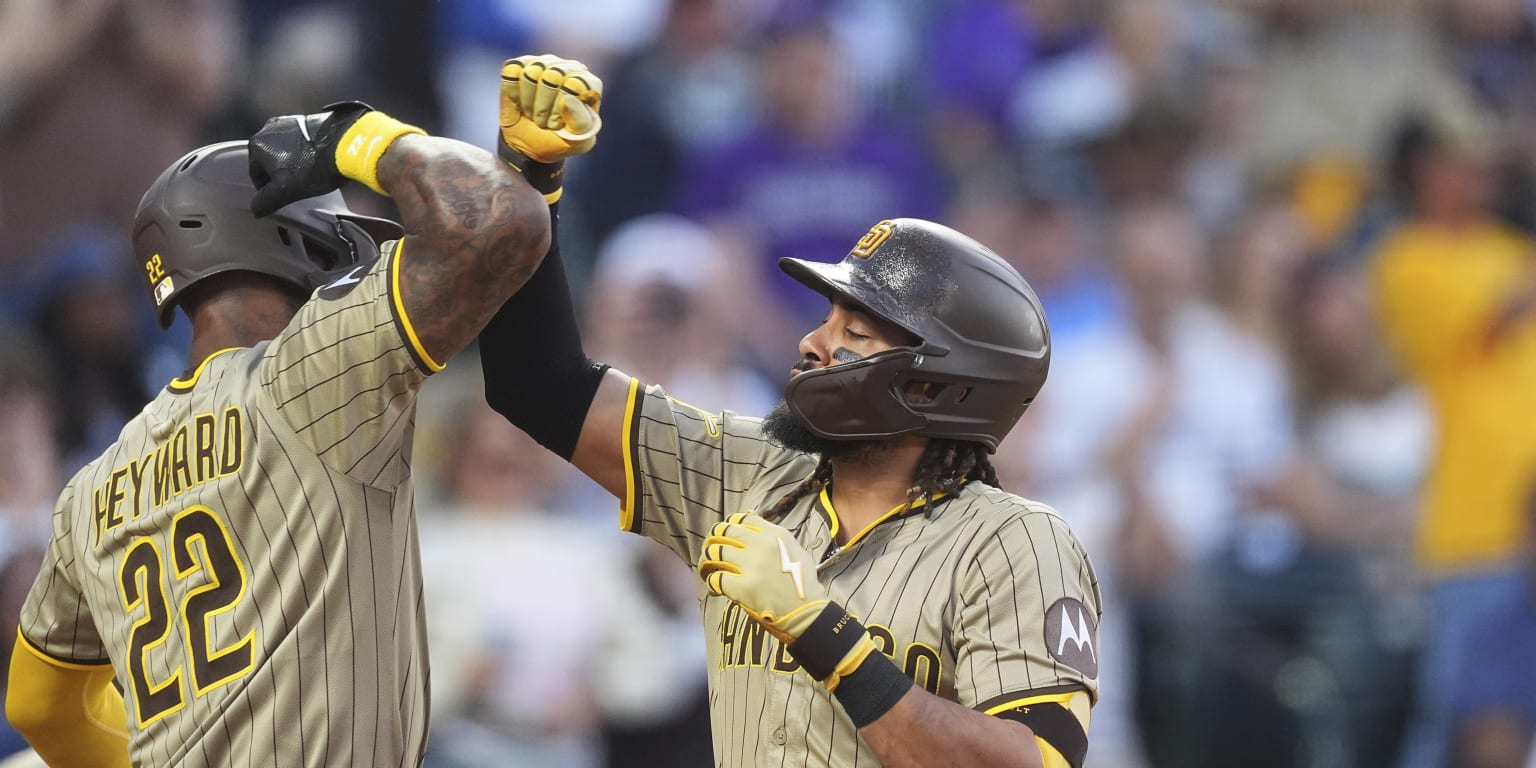 Kolek's Shutout: Padres Shatter Franchise Records Kolek's Shutout: Padres Shatter Franchise Records