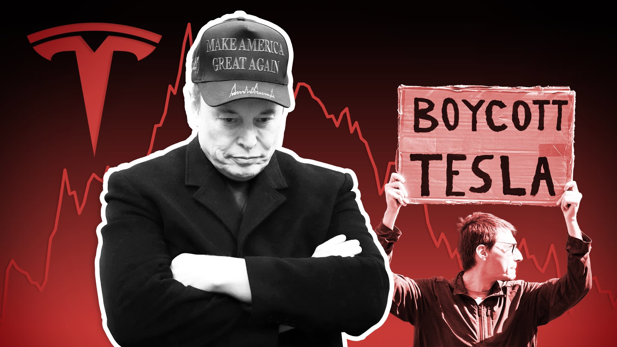Market Reaction To Dogecoin: Elon Musk's Leadership At Tesla Questioned