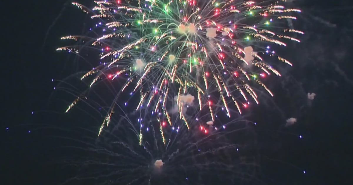 Planning A Victoria Day Fireworks Display? Know The Local Regulations First Planning A Victoria Day Fireworks Display? Know The Local Regulations First