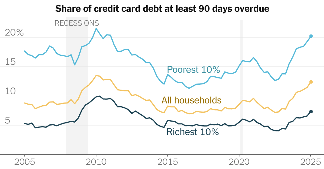 Rising Prices, Shrinking Wallets: Consumers Feel The Weight Of Trump's Tariffs Rising Prices, Shrinking Wallets: Consumers Feel The Weight Of Trump's Tariffs