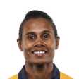 Sri Lanka Vs India Women's 4th Match: Scorecard And Highlights Sri Lanka Vs India Women's 4th Match: Scorecard And Highlights