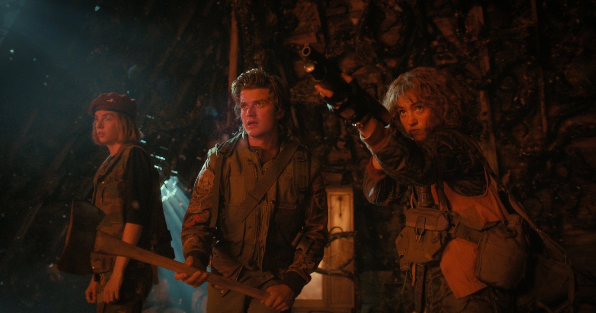 Stranger Things 5: What The Episode Titles Might Tell Us About The Finale Stranger Things 5: What The Episode Titles Might Tell Us About The Finale