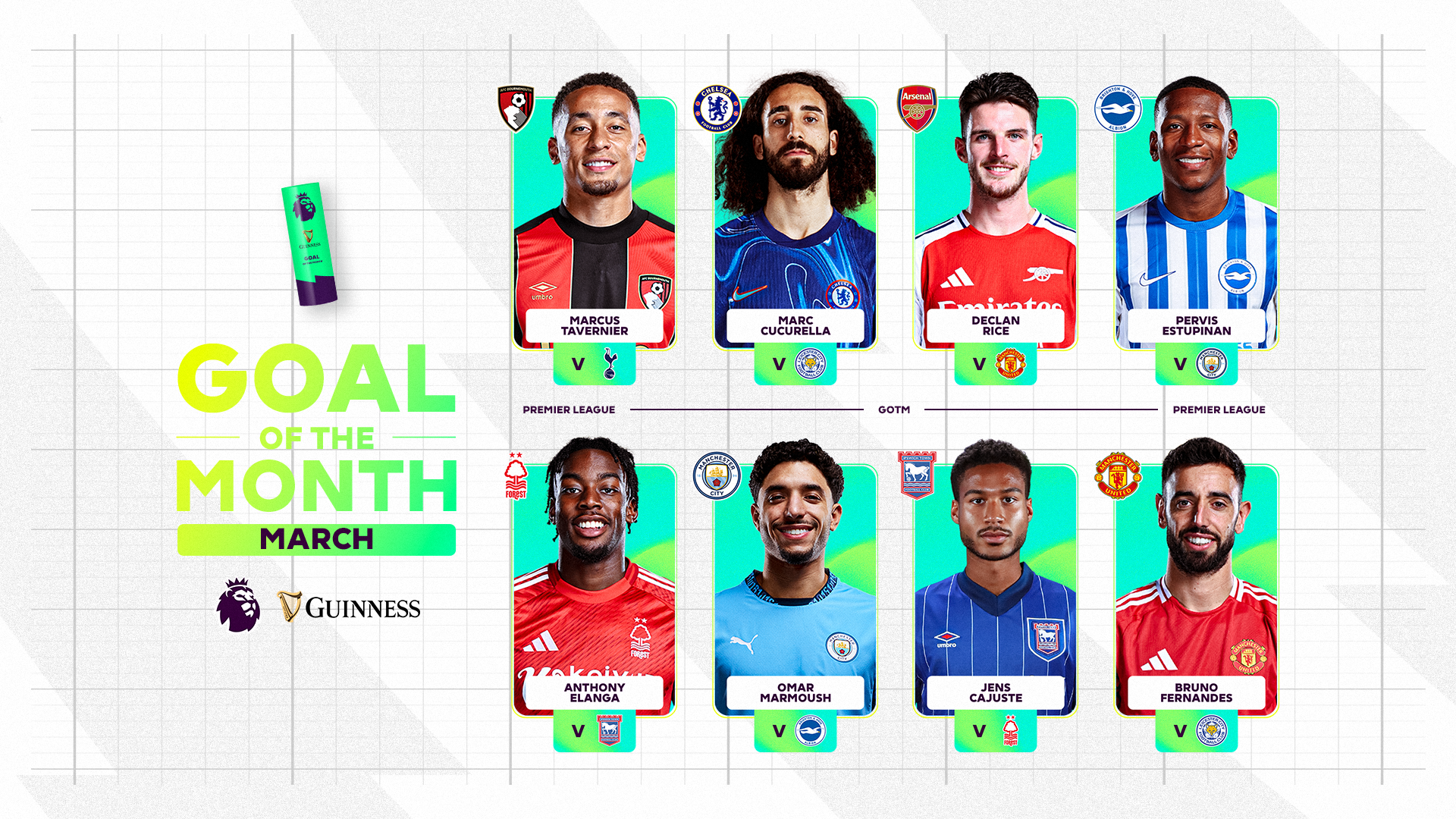 Stunning Strikes: Watch The March Guinness Goal Of The Month Nominees Stunning Strikes: Watch The March Guinness Goal Of The Month Nominees