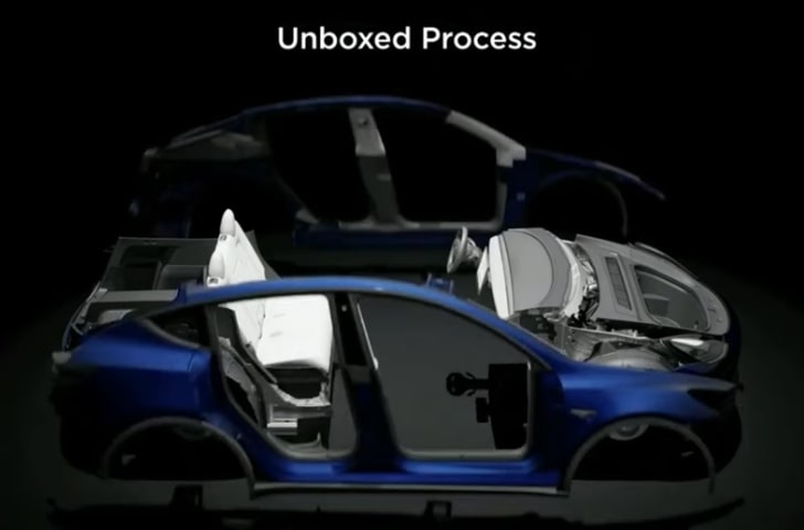 The SpaceX Starship Effect: Tesla's Innovative Approach To Cybercab Production The SpaceX Starship Effect: Tesla's Innovative Approach To Cybercab Production