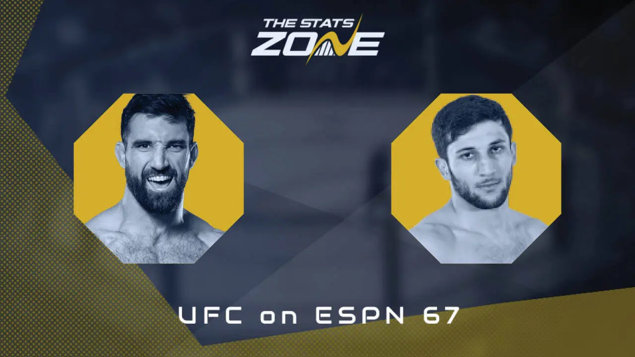 UFC ESPN 67 Prediction: Loder Vs. Bekoev – In-Depth Analysis UFC ESPN 67 Prediction: Loder Vs. Bekoev – In-Depth Analysis