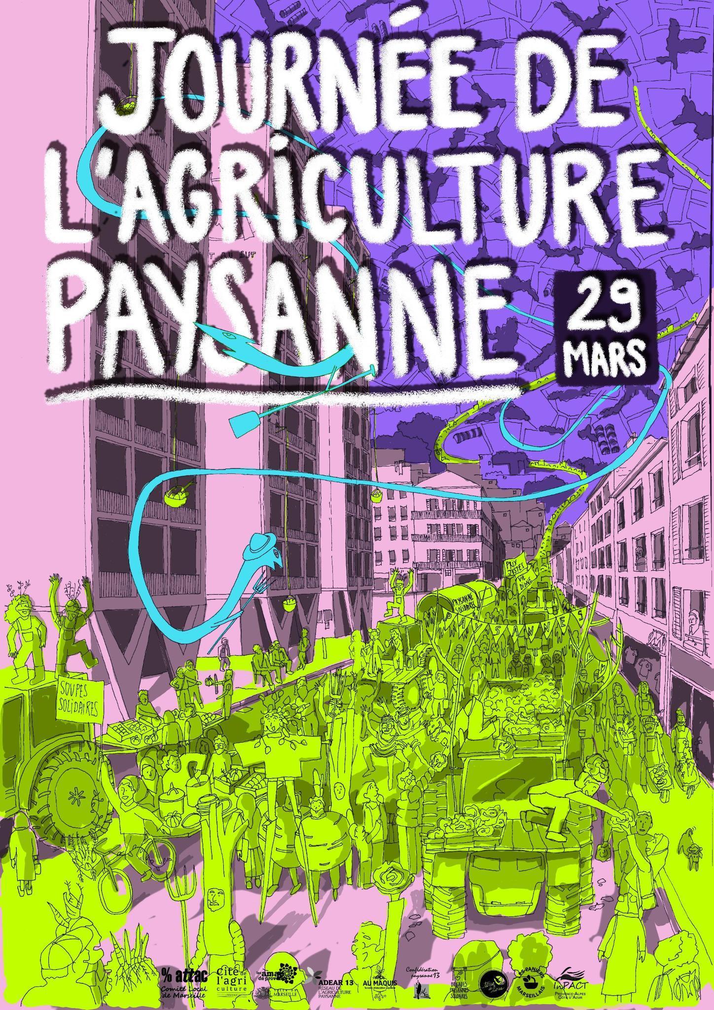 Une Alimentation Digne Pour Tous: Comment Soutenir Les Paysan·nes ? Une Alimentation Digne Pour Tous: Comment Soutenir Les Paysan·nes ?