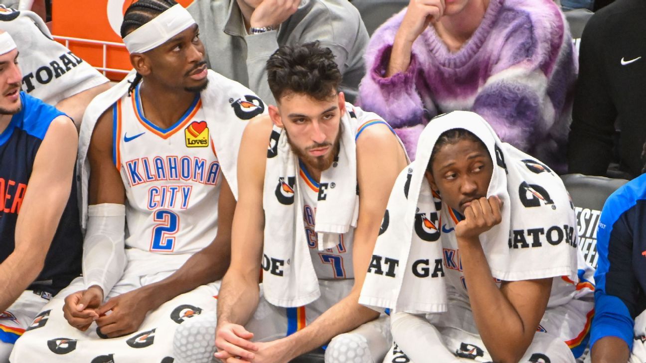 Wolves Dominate Thunder: A Physical Matchup In Minnesota Wolves Dominate Thunder: A Physical Matchup In Minnesota