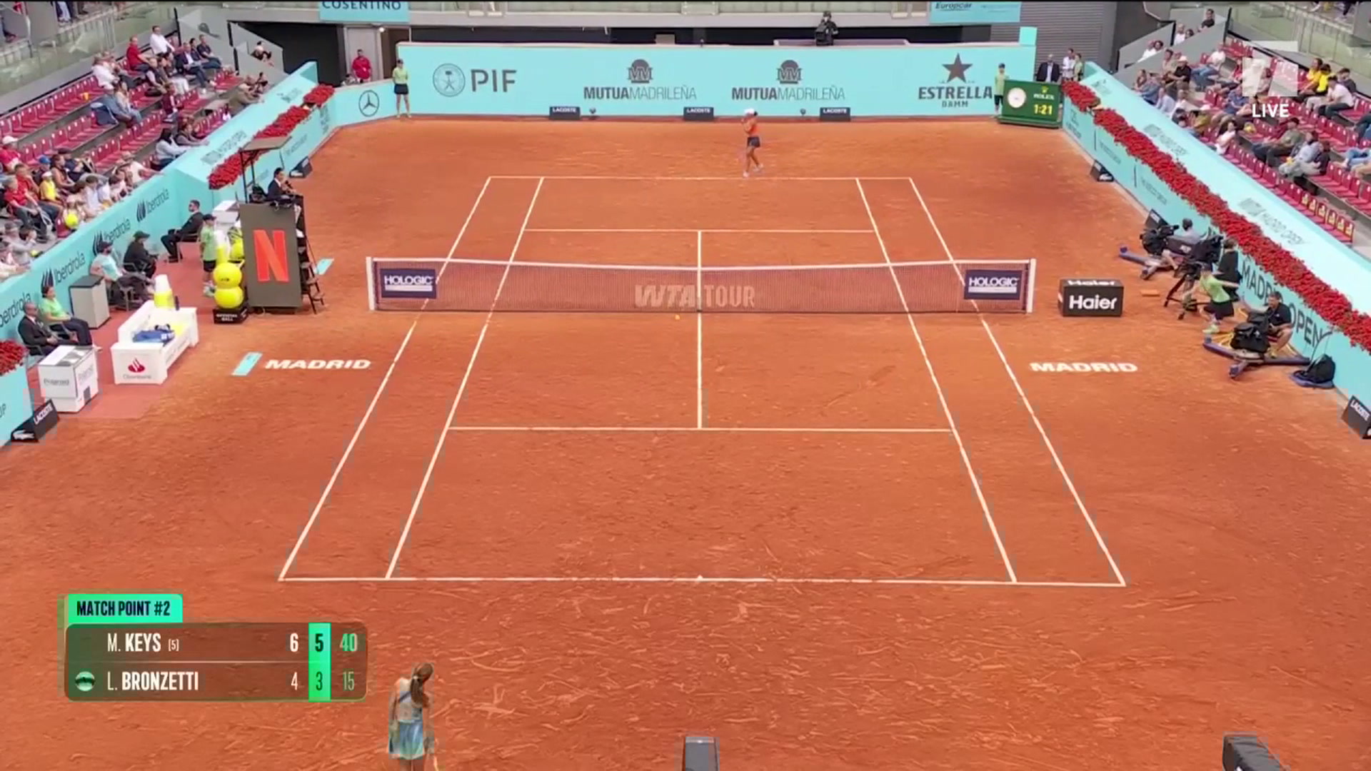 WTA Madrid: Madison Keys Cruises To Victory Against Lucia Bronzetti WTA Madrid: Madison Keys Cruises To Victory Against Lucia Bronzetti